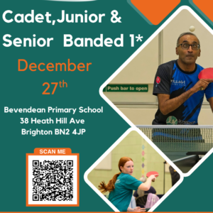 December 27th 2027 Cadet, Junior and Senior 1*