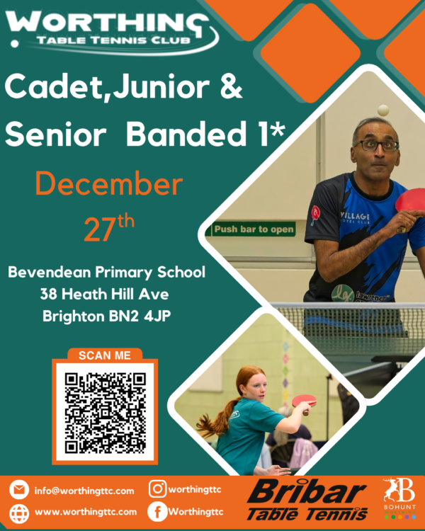 December 27th 2027 Cadet, Junior and Senior 1*