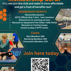 WTTC Membership