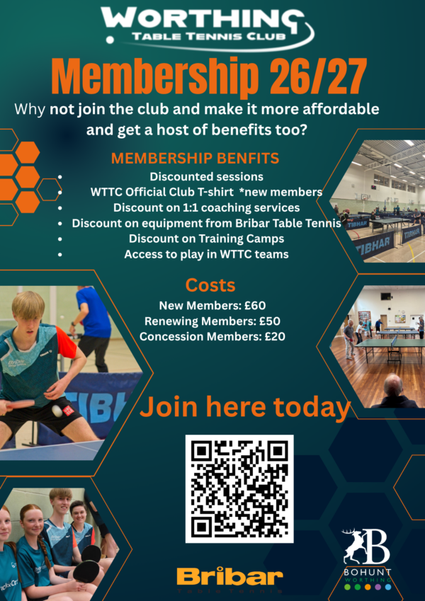 WTTC Membership