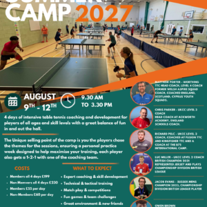 Worthing Summer Camp 2027