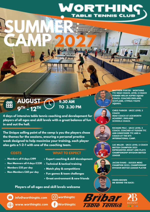Worthing Summer Camp 2027