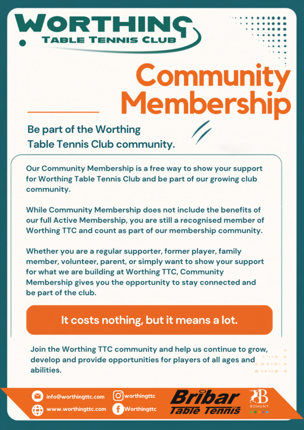WTTC Community Membership
